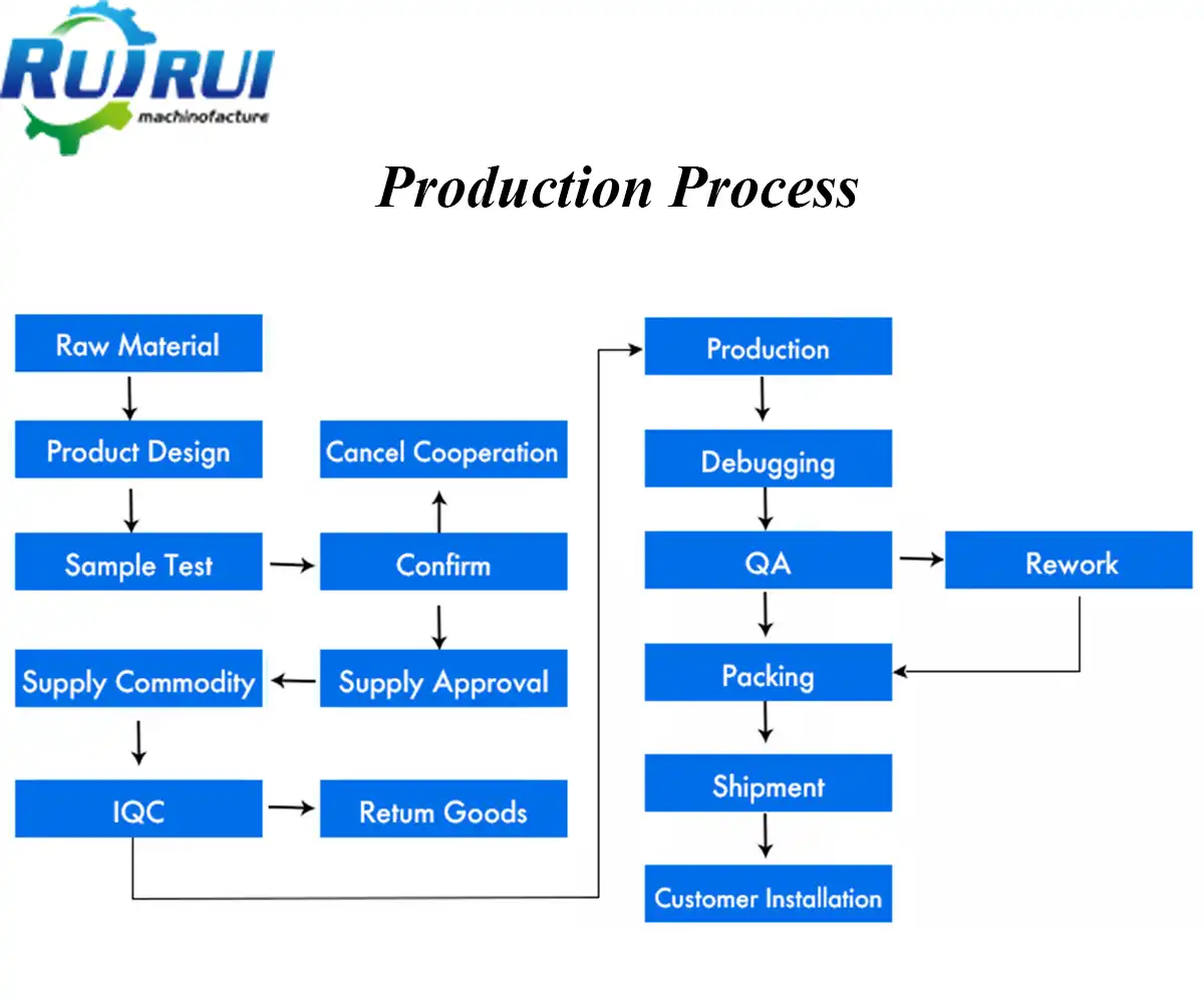 product-1-1